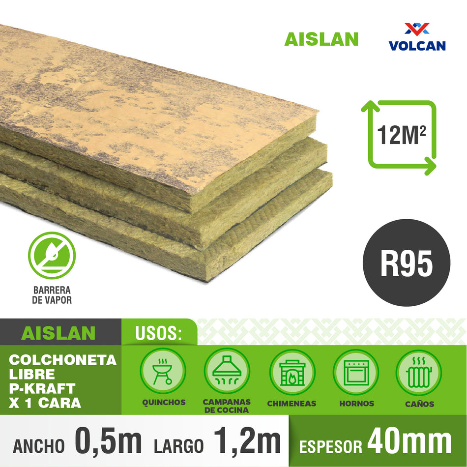 Colchoneta Lana Mineral Aislan P1C R94 E40 0,5x1,2 (12m2)