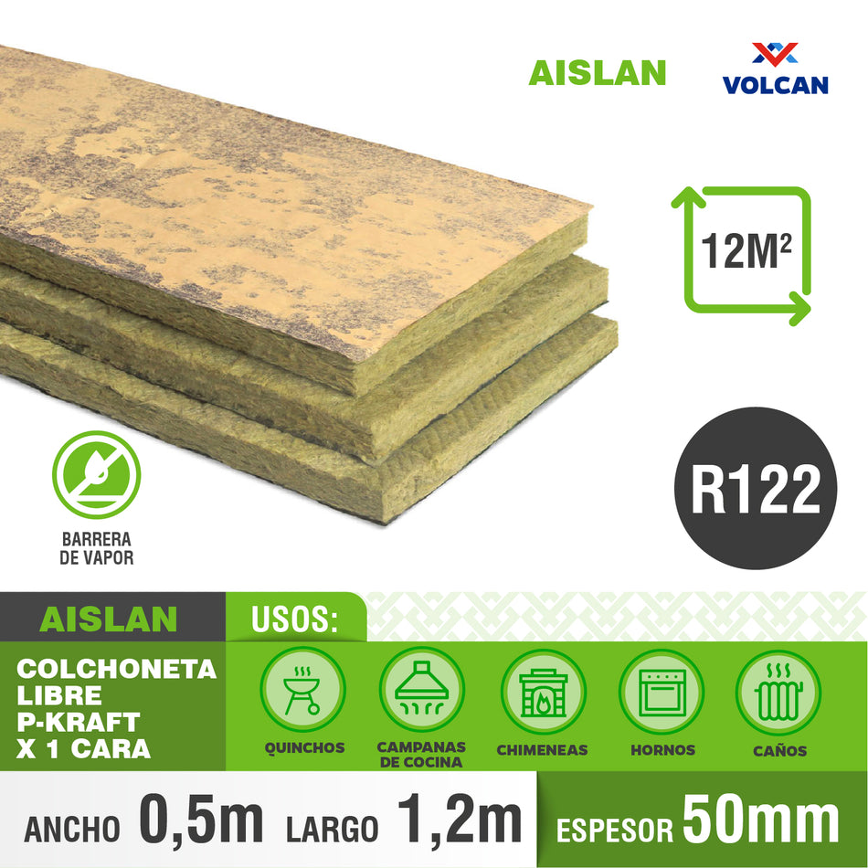 Colchoneta Lana Mineral Aislan P1C R122 E50 0,5x1,2 (12m2)