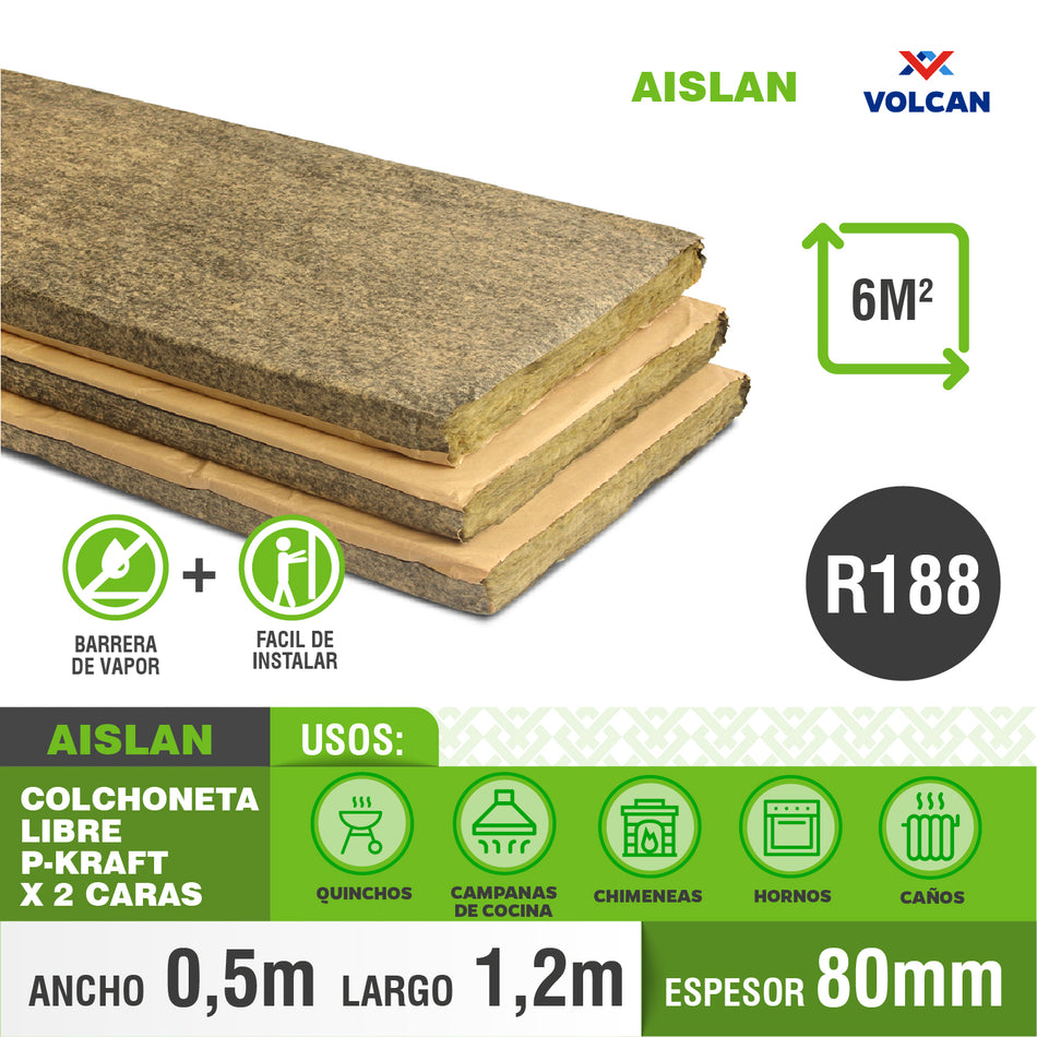 Colchoneta Lana Mineral Aislan P1C R188 E80 0,5x1,2 (6m2)