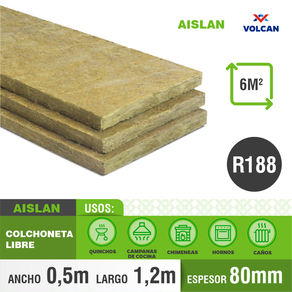 Colchoneta Libre Lana Mineral Aislan R188 E80 0,5x1,2 (6m2)